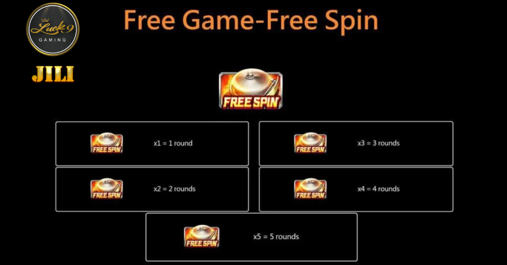 BOXING KING JILI LCUK9 FREE SPIN