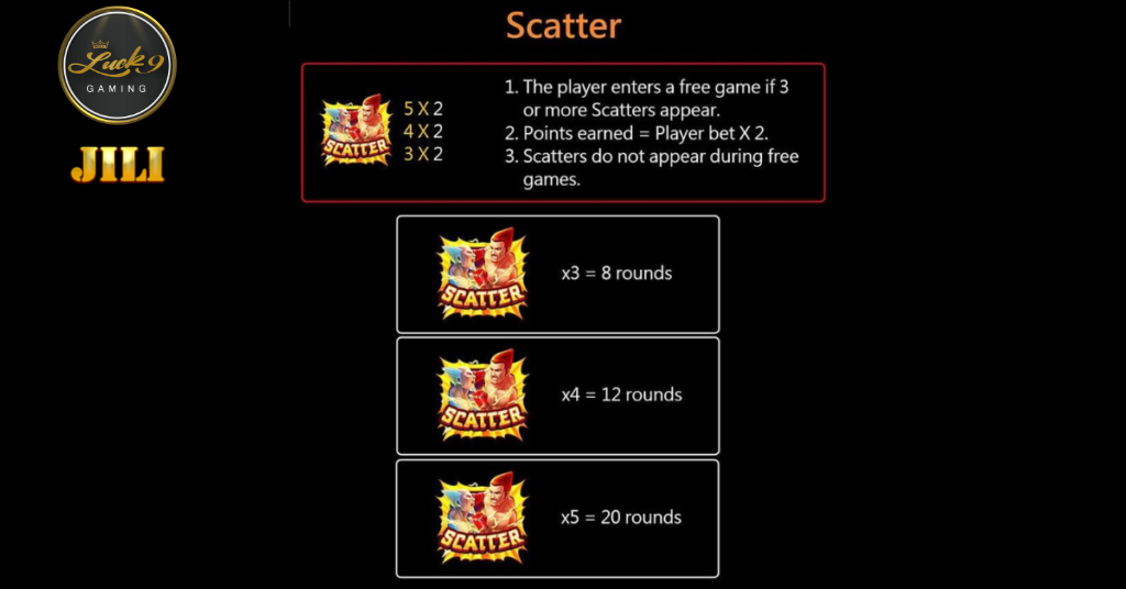 BOXING KING JILI LCUK9 SCATTER