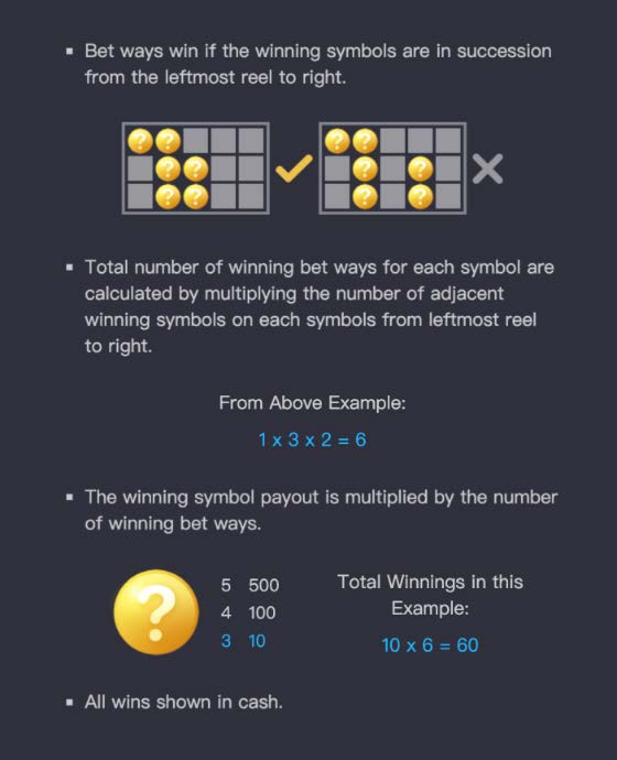 GENIES-3-WISHES WAYS